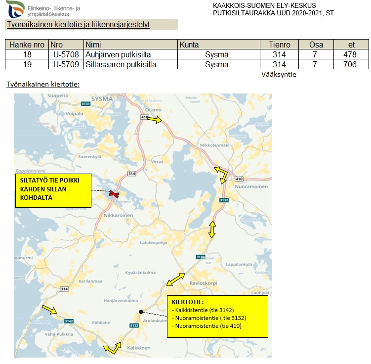 Työnaikainen kiertotie Kalkkistentien ja Nuoramoistentien kautta. Klikkaamalla kuva avautuu isompana omalle välilehdelleen.