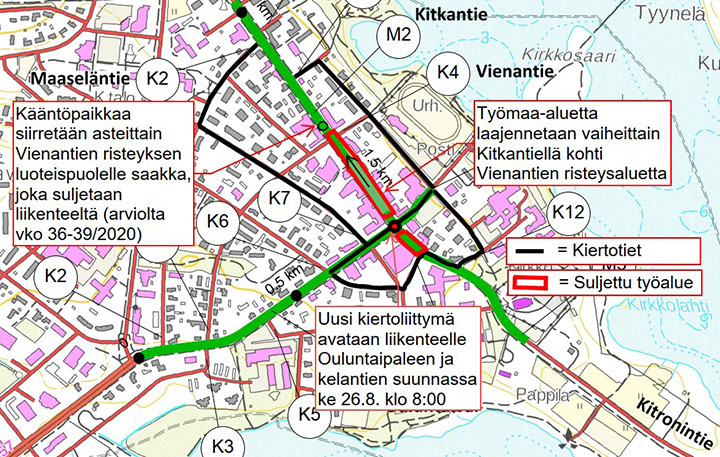 Työnaikaiset liikennejärjestelyt.