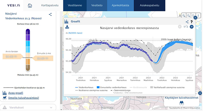 Kuvankaappaus vesi.fi-sivustolta.