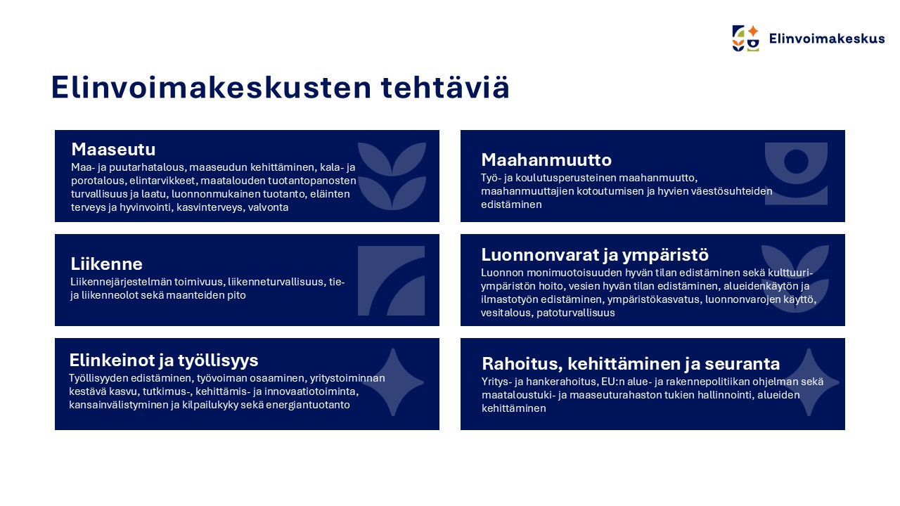 Elinvoimakeskusten tehtäviä  Maaseutu  Maa- ja puutarhatalous, maaseudun kehittäminen, kala- ja porotalous, elintarvikkeet, maatalouden tuotantopanosten turvallisuus ja laatu, luonnonmukainen tuotanto, eläinten terveys ja hyvinvointi, kasvinterveys, valvonta  Liikenne  Liikennejärjestelmän toimivuus, liikenneturvallisuus, tie- ja liikenneolot sekä maanteiden pito  Elinkeinot ja työllisyys  Työllisyyden edistäminen, työvoiman osaaminen, yritystoiminnan kestävä kasvu, tutkimus-, kehittämis- ja innovaatiotoiminta, kansainvälistyminen ja kilpailukyky sekä energiantuotanto  Maahanmuutto  Työ- ja koulutusperusteinen maahanmuutto, maahanmuuttajien kotoutumisen ja hyvien väestösuhteiden edistäminen  Luonnonvarat ja ympäristö  Luonnon monimuotoisuuden hyvän tilan edistäminen sekä kulttuuri-ympäristön hoito, vesien hyvän tilan edistäminen, alueidenkäytön ja ilmastotyön edistäminen, ympäristökasvatus, luonnonvarojen käyttö, vesitalous, patoturvallisuus  Rahoitus, kehittäminen ja seuranta  Yritys- ja hankerahoitus, EU:n alue- ja rakennepolitiikan ohjelman sekä maataloustuki- ja maaseuturahaston tukien hallinnointi, alueiden kehittäminen
