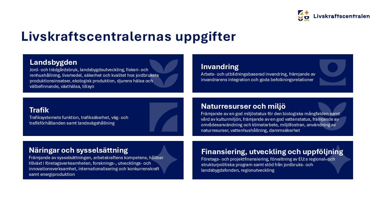 Livskraftscentralernas uppgifter  Landsbygden  Jord- och trädgårdsbruk, landsbygdsutveckling, fiskeri- och renhushållning, livsmedel, säkerhet och kvalitet hos jordbrukets produktionsinsatser, ekologisk produktion, djurens hälsa och välbefinnande, växthälsa, tillsyn  Trafik  Trafiksystemets funktion, trafiksäkerhet, väg- och trafikförhållanden samt landsvägshållning  Näringar och sysselsättning  Främjande av sysselsättningen, arbetskraftens kompetens, hållbar tillväxt i företagsverksamheten, forsknings-, utvecklings- och innovationsverksamhet, internationalisering och konkurrenskraft samt energiproduktion  Invandring  Arbets- och utbildningsbaserad invandring, främjande av invandrarens integration och goda befolkningsrelationer  Naturresurser och miljö  Främjande av en god miljöstatus för den biologiska mångfalden samt vård av kulturmiljön, främjande av en god vattenstatus, främjande av områdesanvändning och klimatarbete, miljöfostran, användning av naturresurser, vattenhushållning, dammsäkerhet  Finansiering, utveckling och uppföljning  Företags- och projektfinansiering, förvaltning av EU:s regional- och strukturpolitiska program samt stöd från jordbruks- och landsbygdsfonden, regionutveckling.
