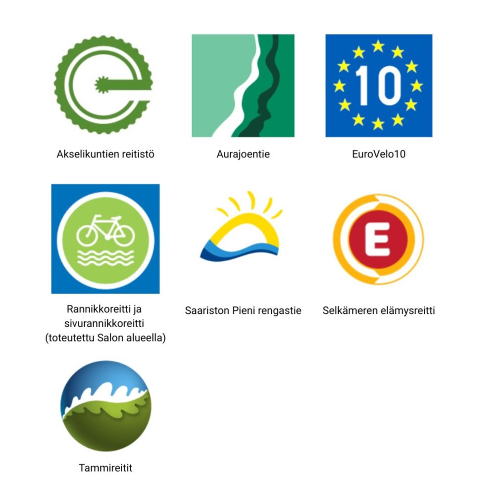 Pyöräreittien logot: Akselikuntien reitistö, Aurajoentie, EuroVelo10,  Saariston Pieni rengastie, Rannikkoreitti ja  sivurannikkoreitti  (toteutettu Salon alueella), Selkämeren elämysreitti, Tammireitit.